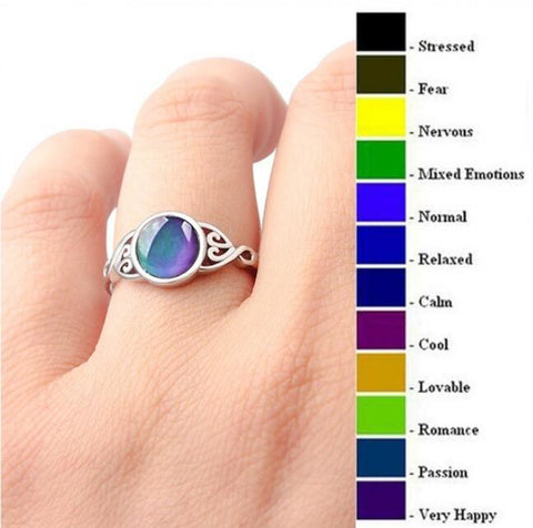 Vintage Retro Color Change Mood Tracker Ring Emotion Feeling Changeable Temperature Control Rings For Women